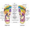 Unisex Acupressure Therapy Slippers – Pain Relief Foot Massager Sandals for Blood Circulation & Relaxation