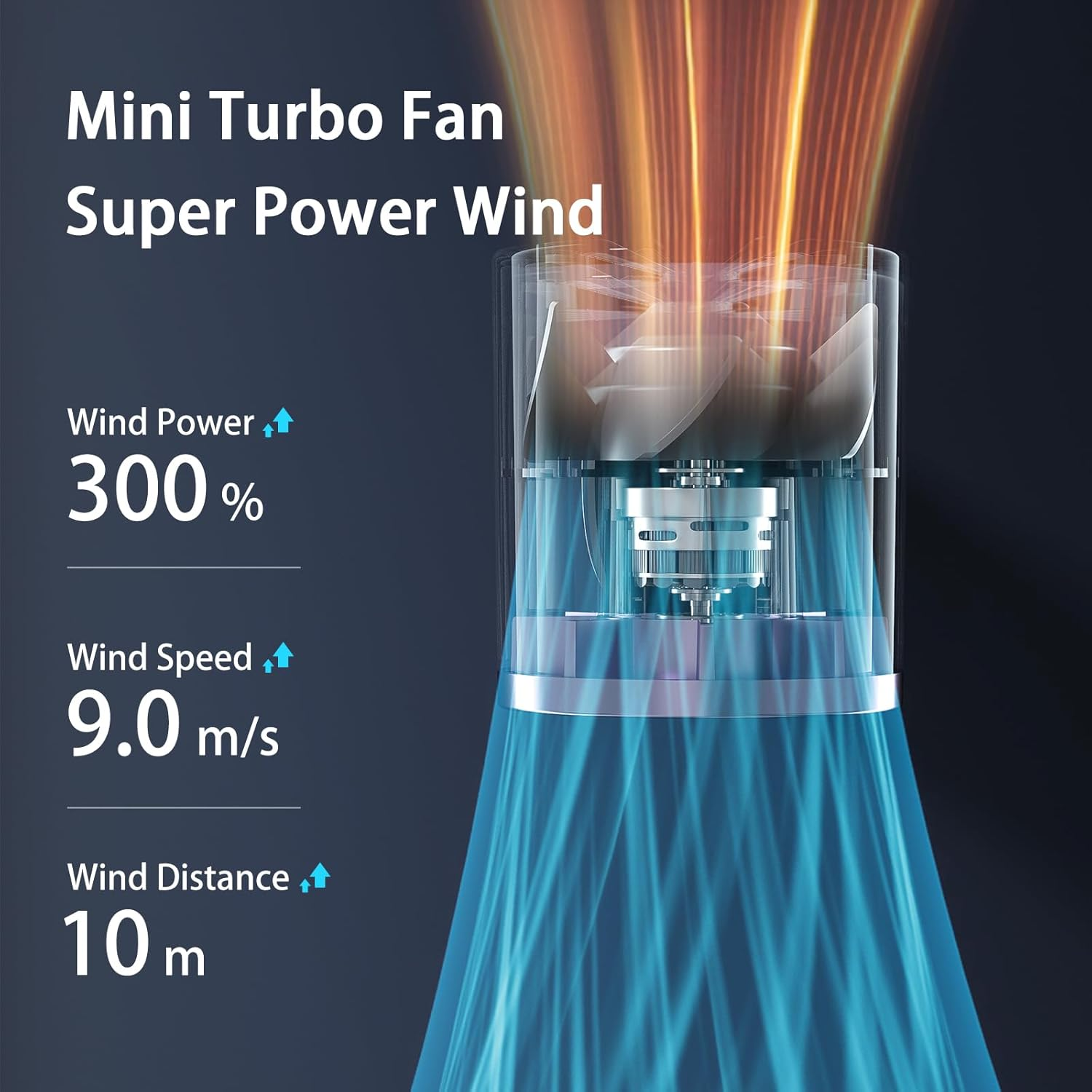 Portable Handheld Fan, Turbo Mini Fan with LED Display – Assaf online shop