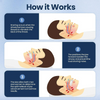 Anti-Snoring Mouth Guard – Comfortable Mouthpiece for Men & Women