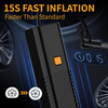 Tire Inflator Portable Air Compressor - Air Pump for Car Tires with Tire Pressure Gauge