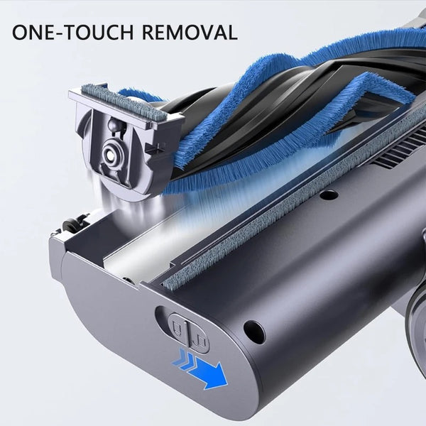 3-in-1  600W Vacuum Cleaner KD2040