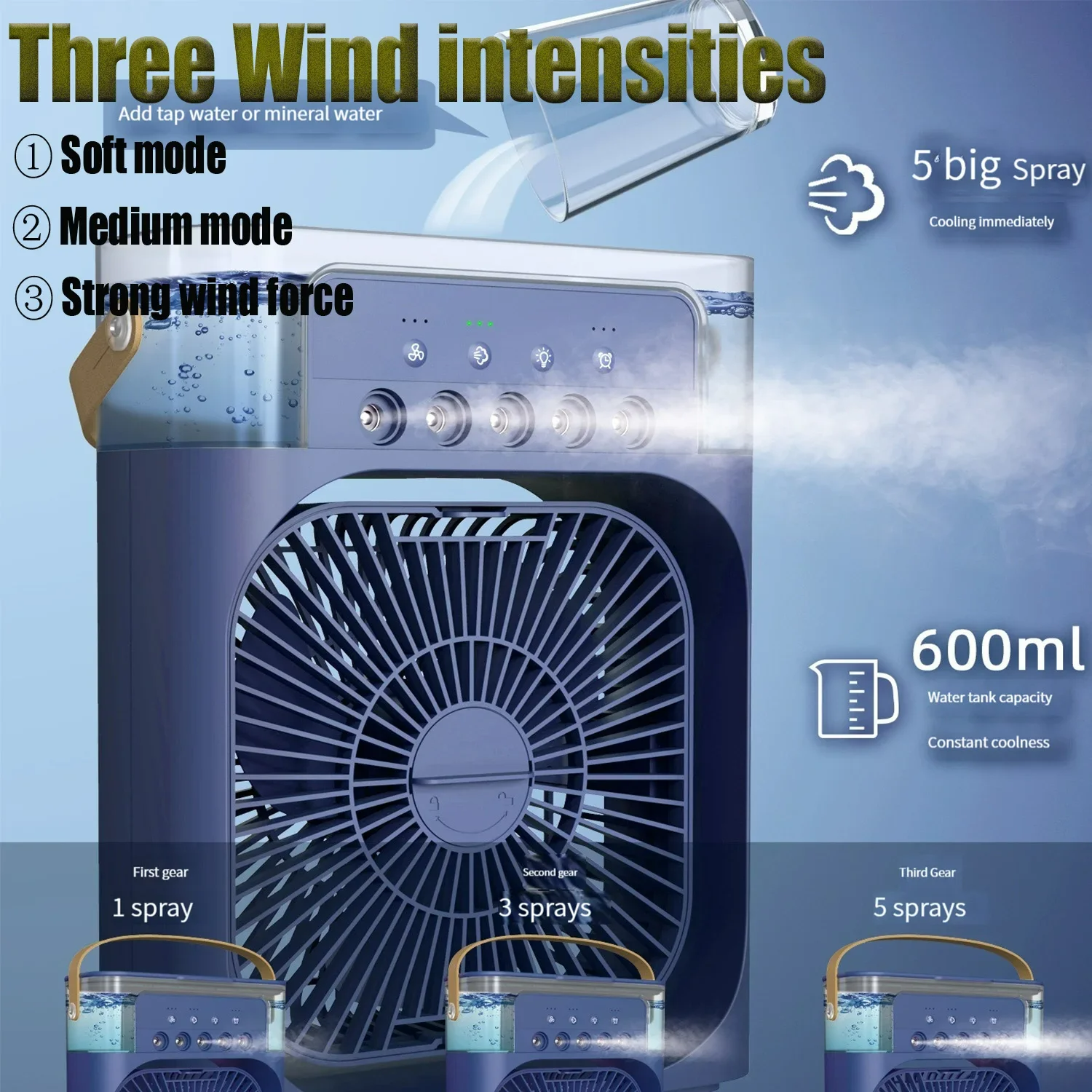 Portable Air Cooler Fan Air Conditioner And Humidifier AC