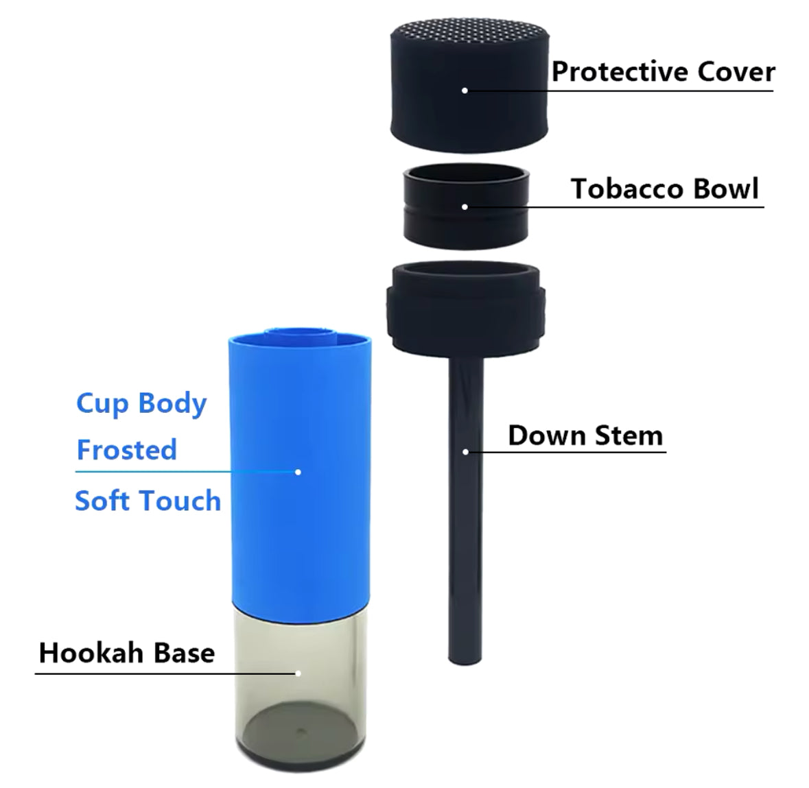 Portable Car Hookah Small Shisha