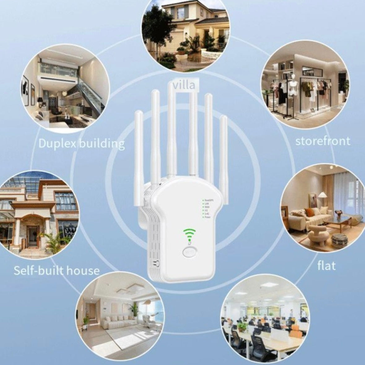 300Mbps 6 antenna 3-in-1 WiFi Repeater Router Enhance Wireless Signals Dual-Band Extender
U13 EU Plug