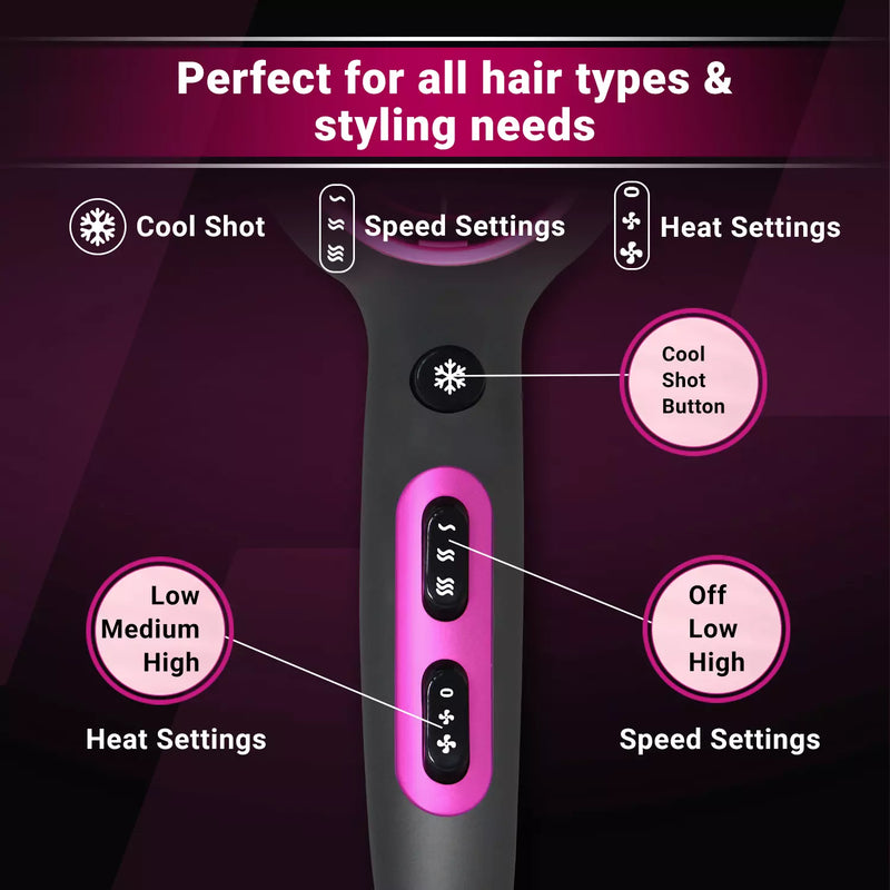 Vgr Professional Hair Dryer V402 - With Diffuser, Gray With Pink 2200W 3 Heating Settings