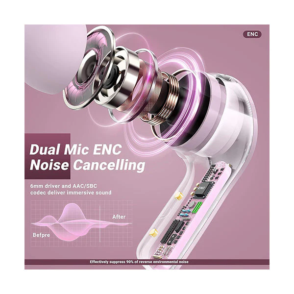 TWS Ultra Pods Pro Bluetooth Earbuds With Display