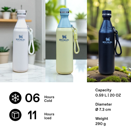 STANLEY With Hang Rope The All Day Slim Bottle 600 ml – Assaf online shop